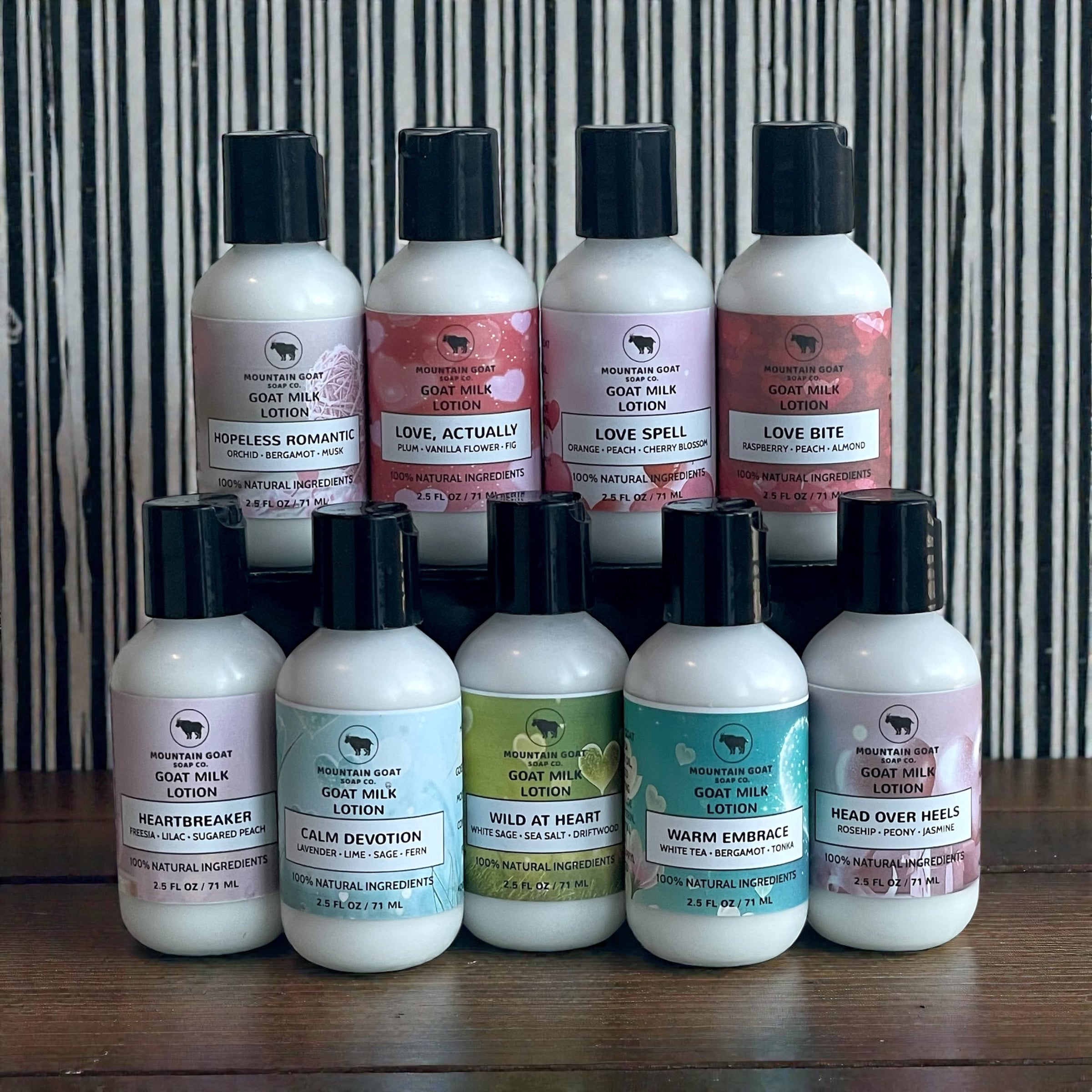 Goat Milk Lotion - Travel Size Seasonal Scents - Mountain Goat Soap Co.